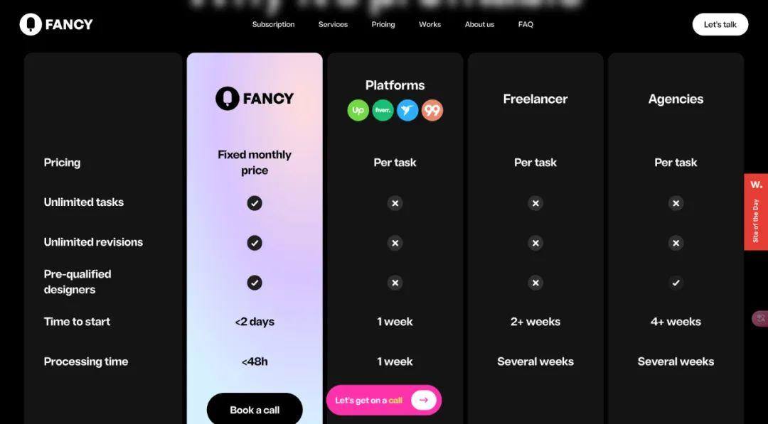 还在抱怨UI难落地？来看看这个超Fancy的网站！
