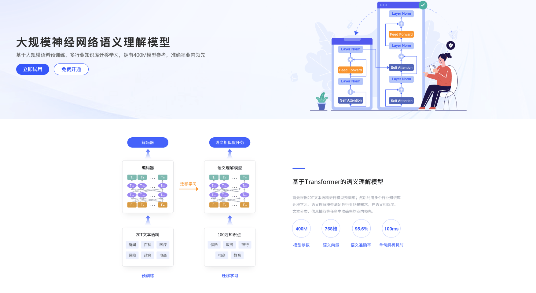 八斗智能基于大规模预训练的语义理解AI服务,提升文本处理效率