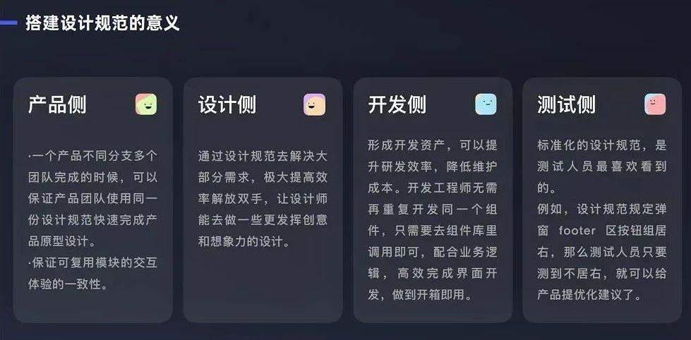 搭建设计规范的意义