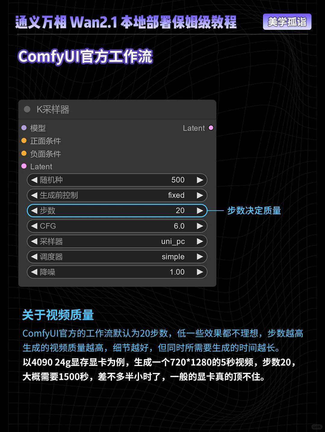 零门槛玩转AI视频！阿里Wan2.1保姆级教程