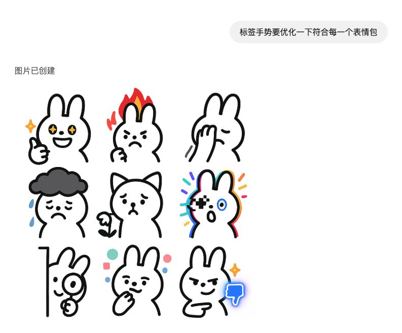 我用GPT4o生成了一套表情包!