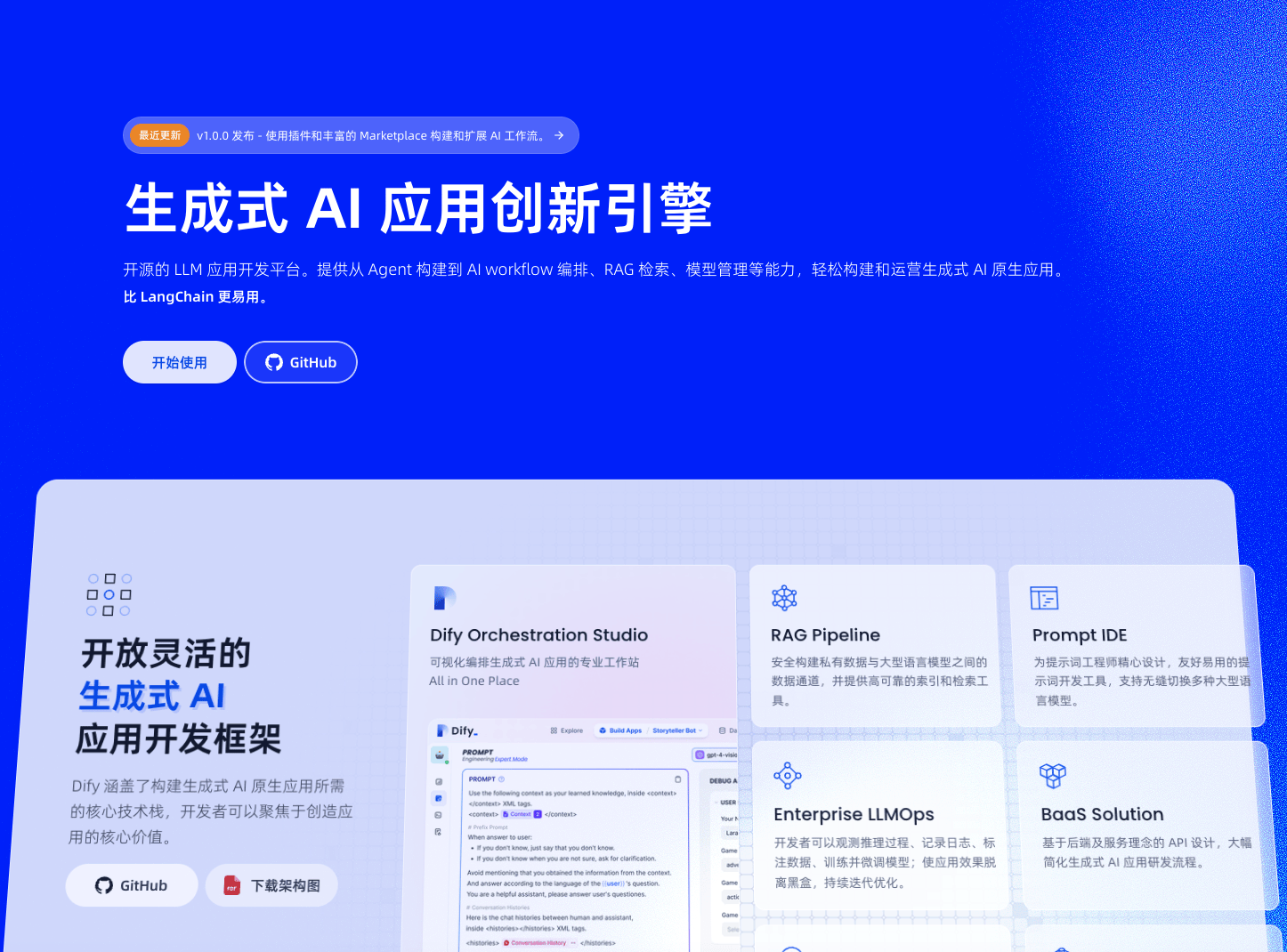 Dify 概述 - 生成式 AI 应用创新引擎