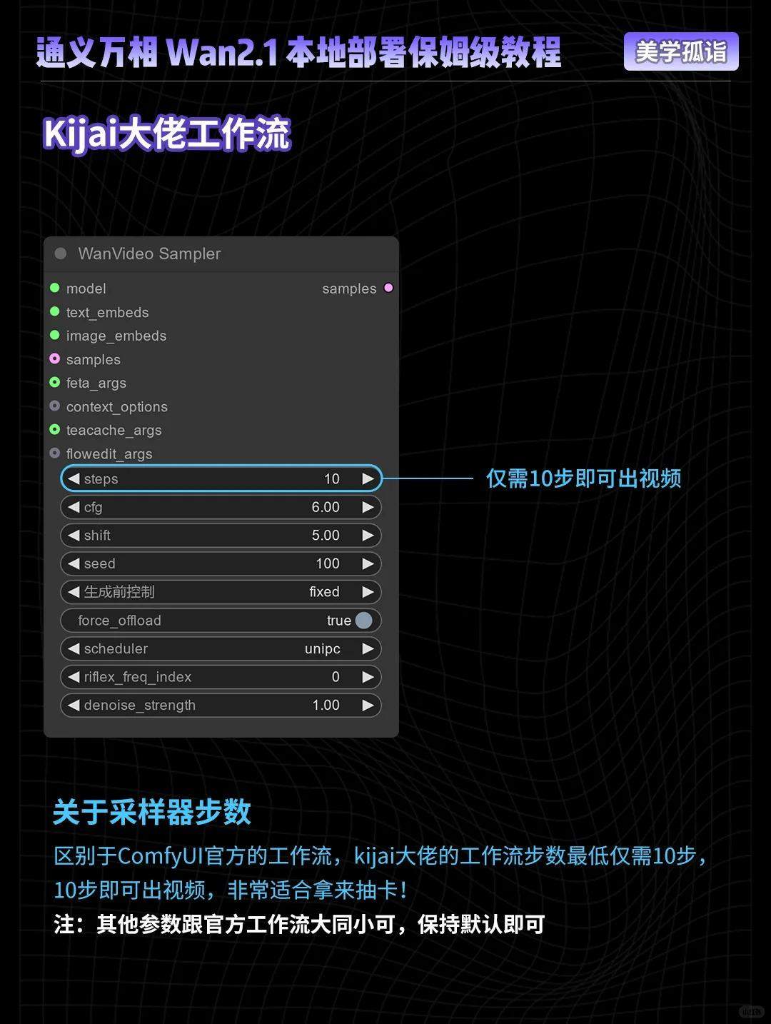 零门槛玩转AI视频！阿里Wan2.1保姆级教程