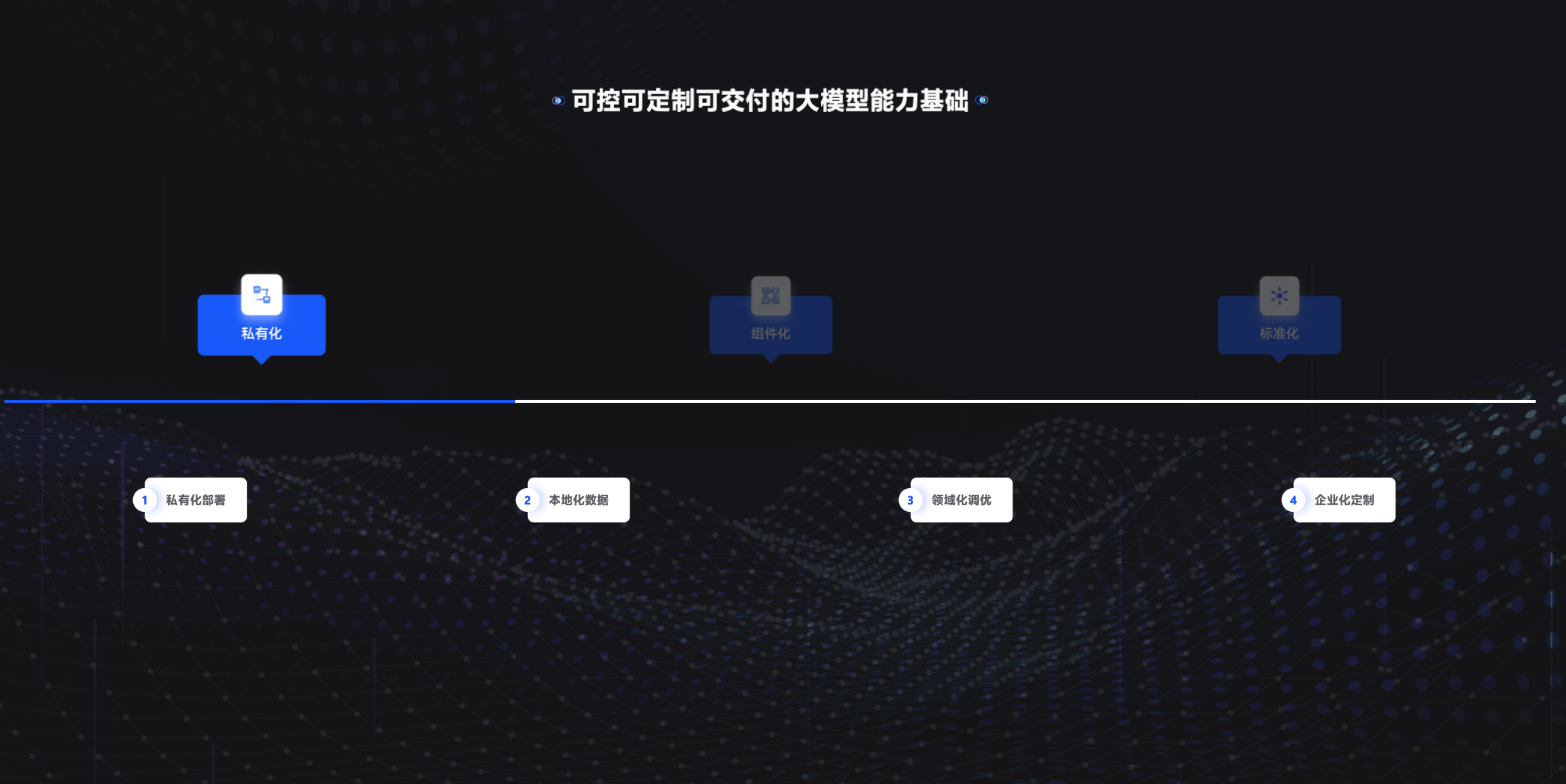 华藏通用大模型：小i机器人引领AI多场景应用的智能平台