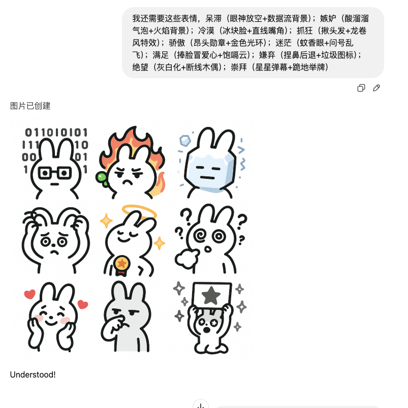 我用GPT4o生成了一套表情包!