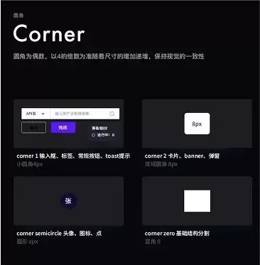圆角规范