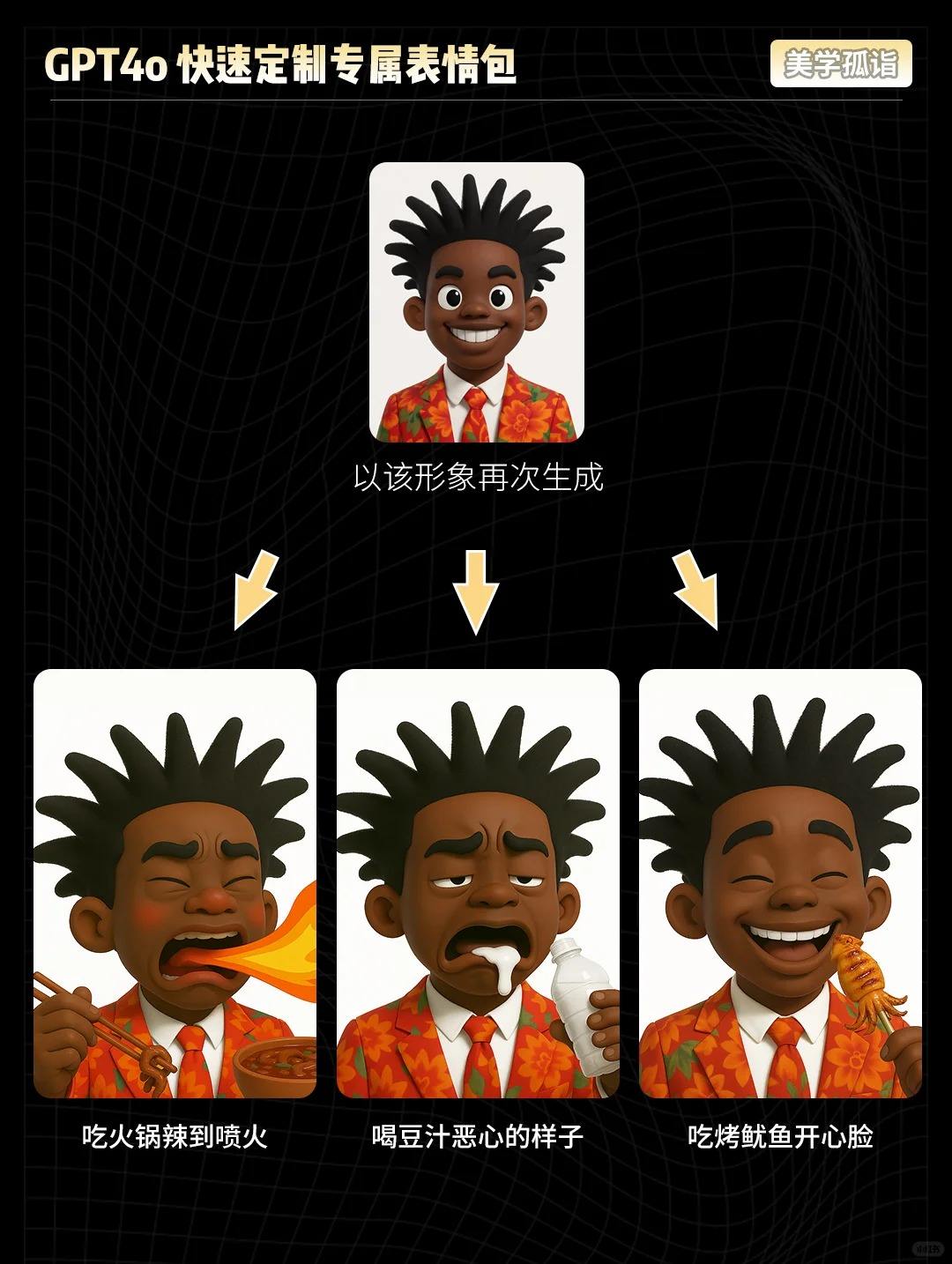 恐怖如斯！CPT4o快速定制专属表情包！