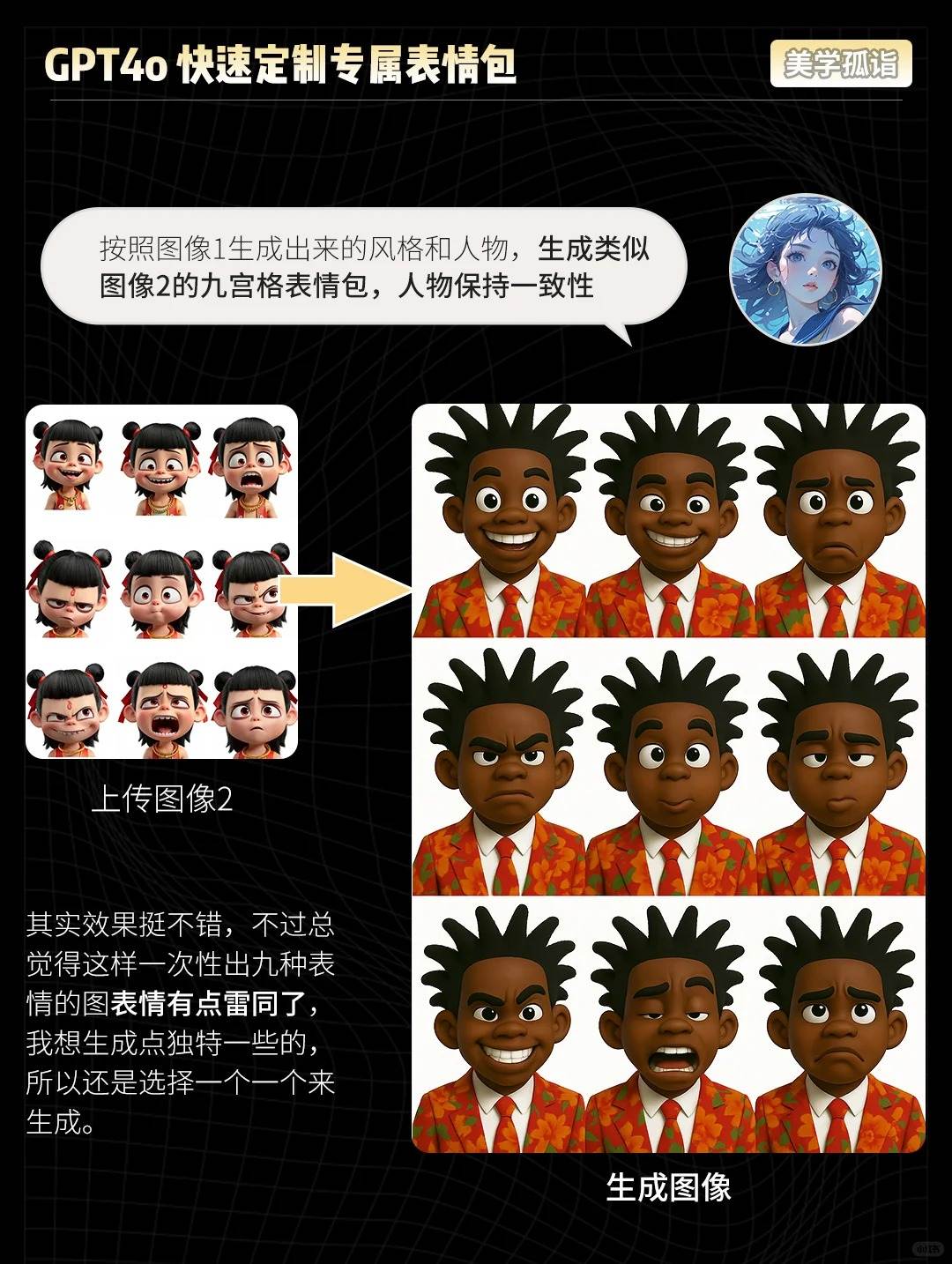 恐怖如斯！CPT4o快速定制专属表情包！