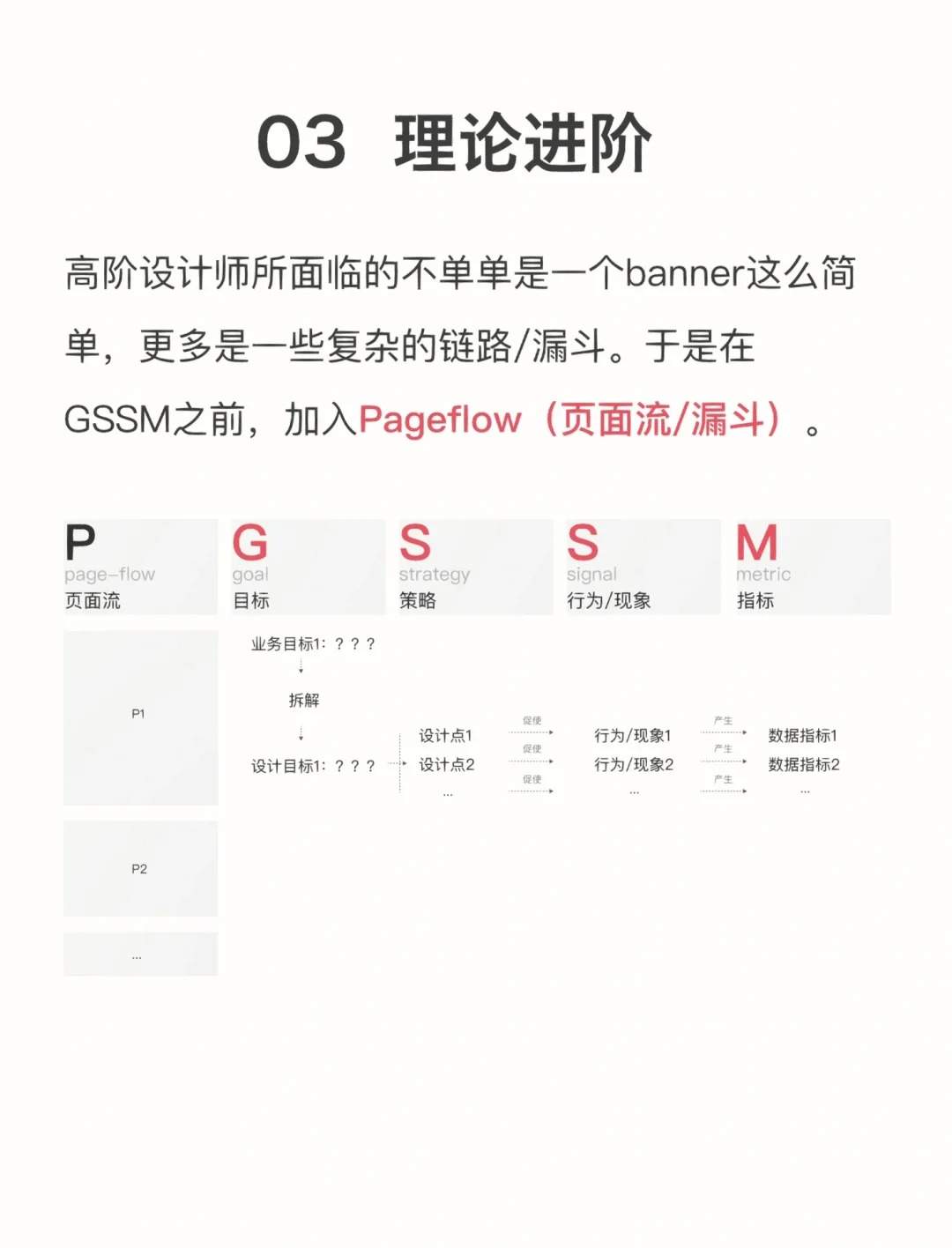 ?UX方法论-01 | 手把手教你量化「设计效果」