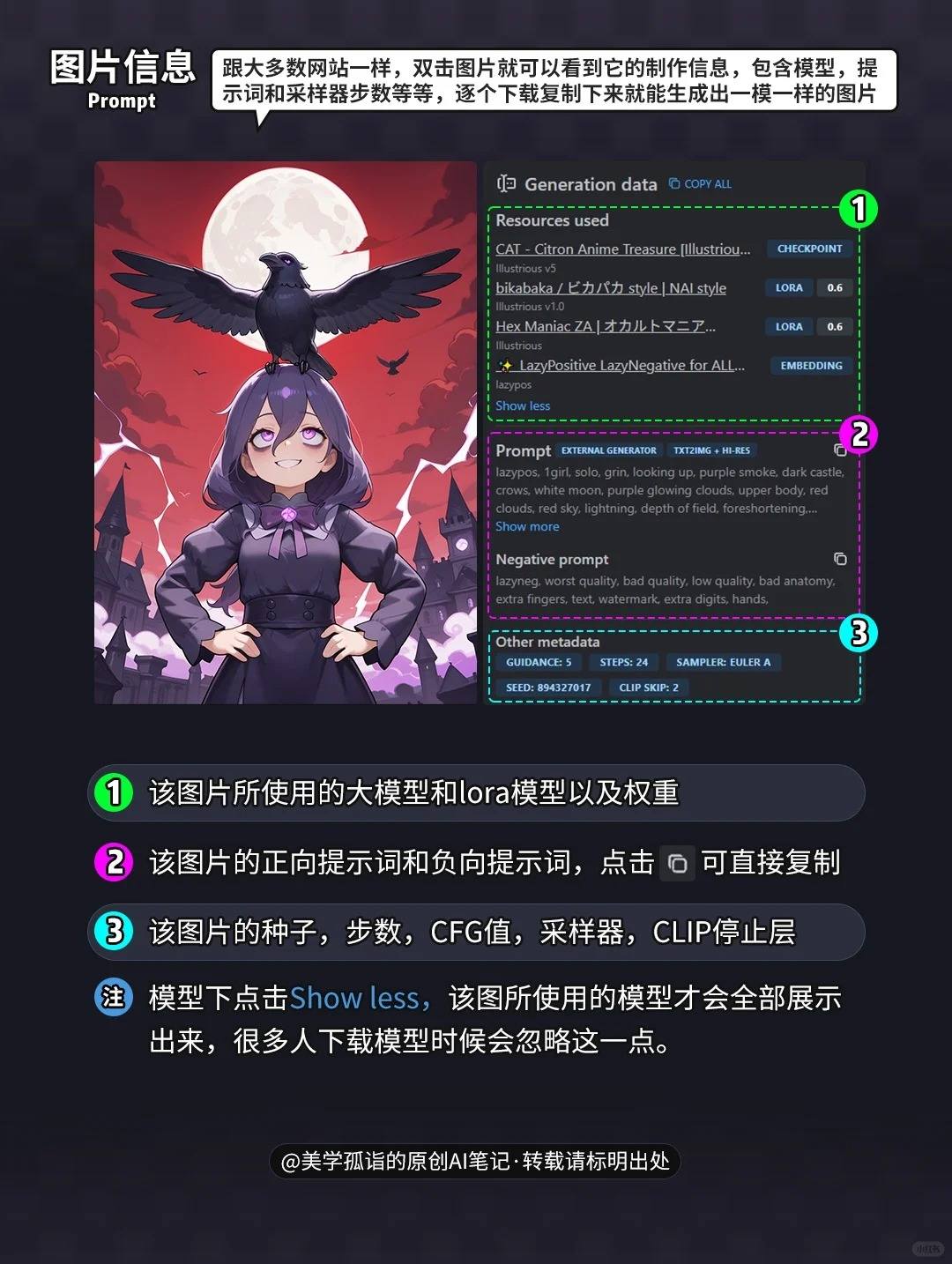 一键生成动漫壁纸 还原角色+壁纸变现全流程