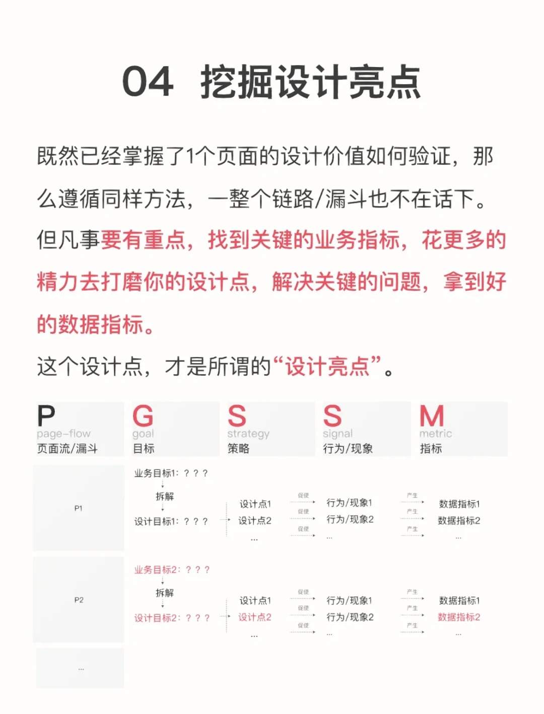 ?UX方法论-01 | 手把手教你量化「设计效果」