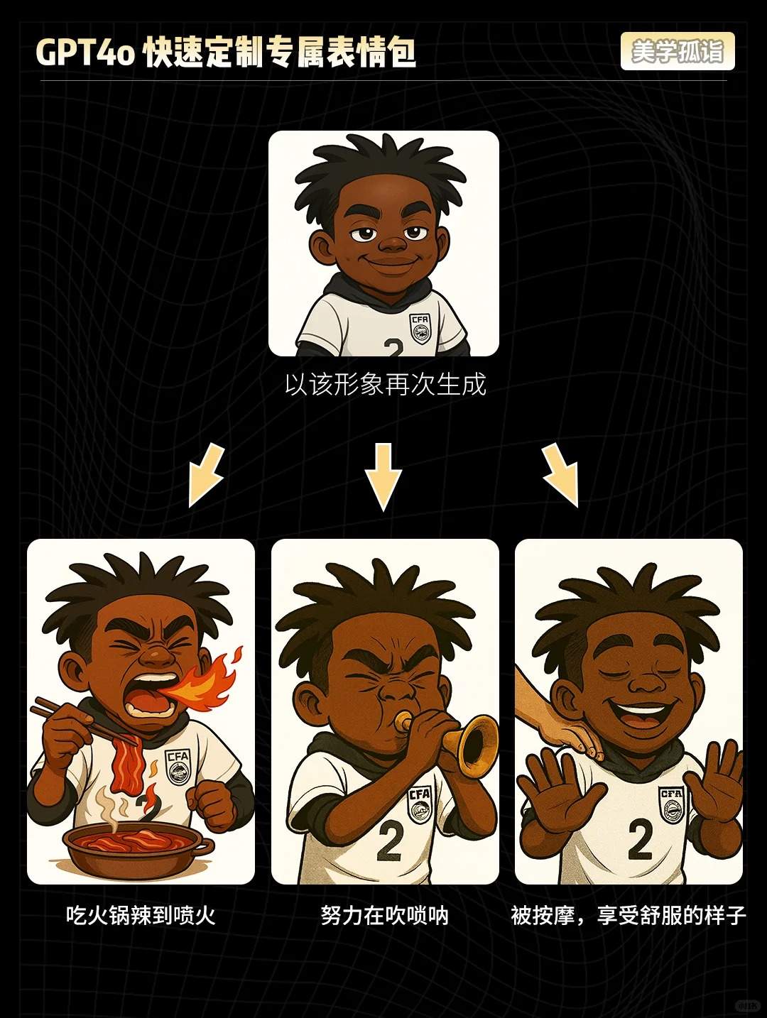 恐怖如斯！CPT4o快速定制专属表情包！