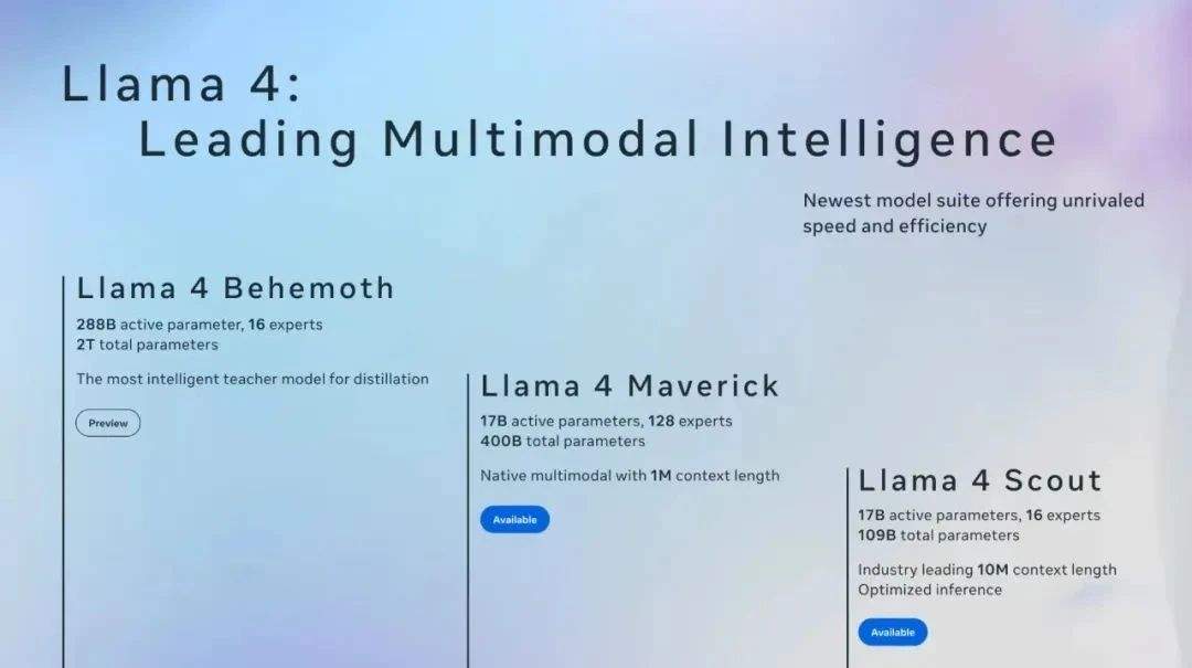 Llama 4万亿参数MoE架构解析！开源模型跨代竞争背后的效能博弈