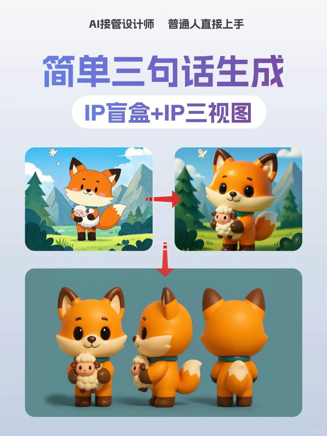 设计师要失业？三句话生成盲盒IP及三视图