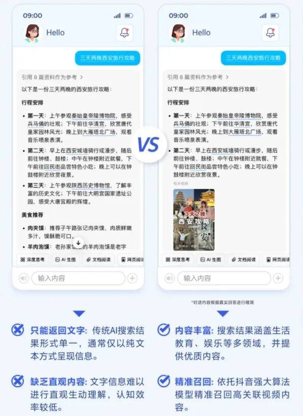 抖音全面开放AI搜索能力，赋能第三方应用内容生态