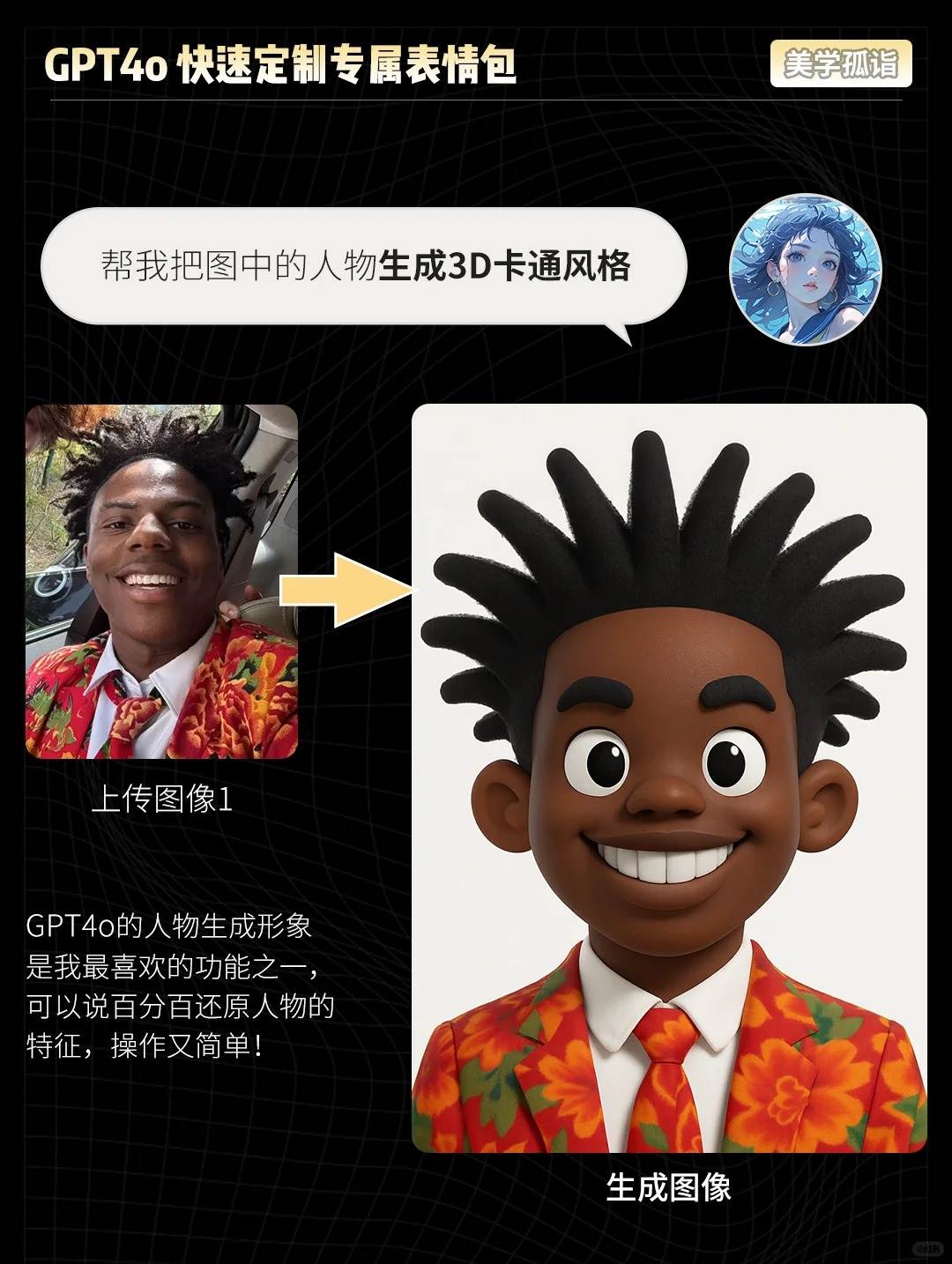 恐怖如斯！CPT4o快速定制专属表情包！