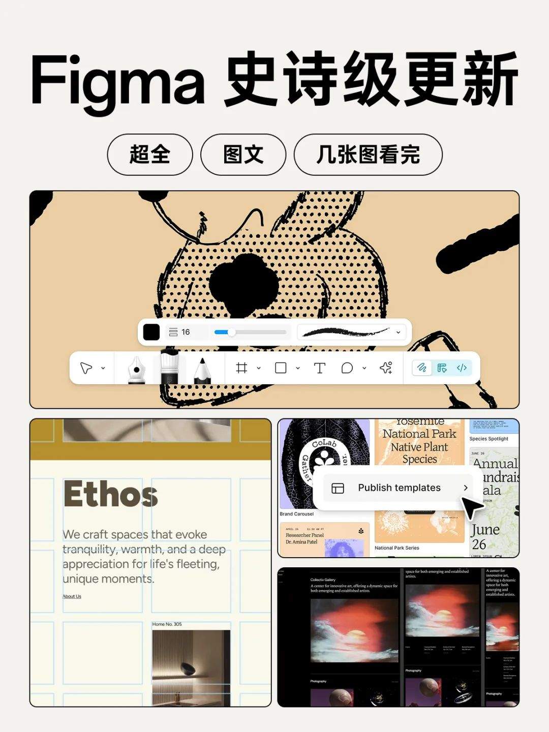 Figma史诗级更新,超全图文讲解!