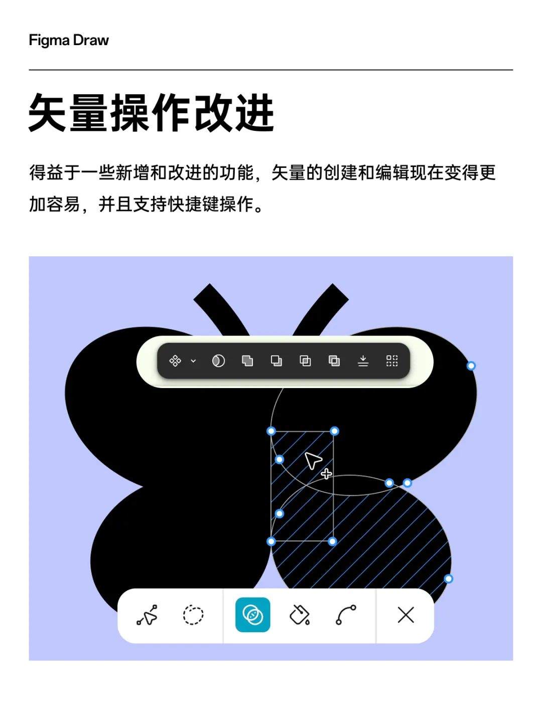 Figma史诗级更新，超全图文讲解！
