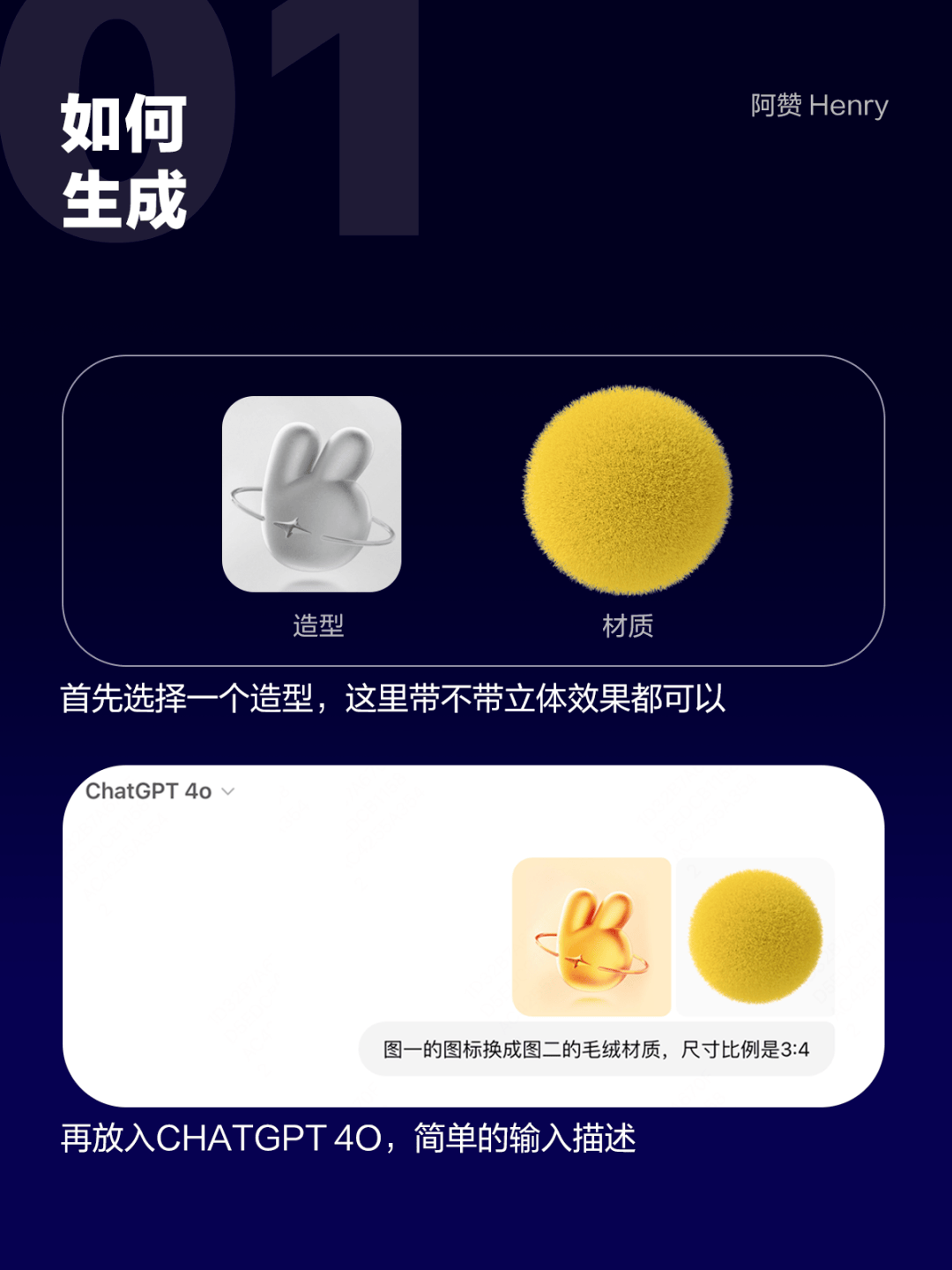 GPT4o还能这么玩？生成会员图标！