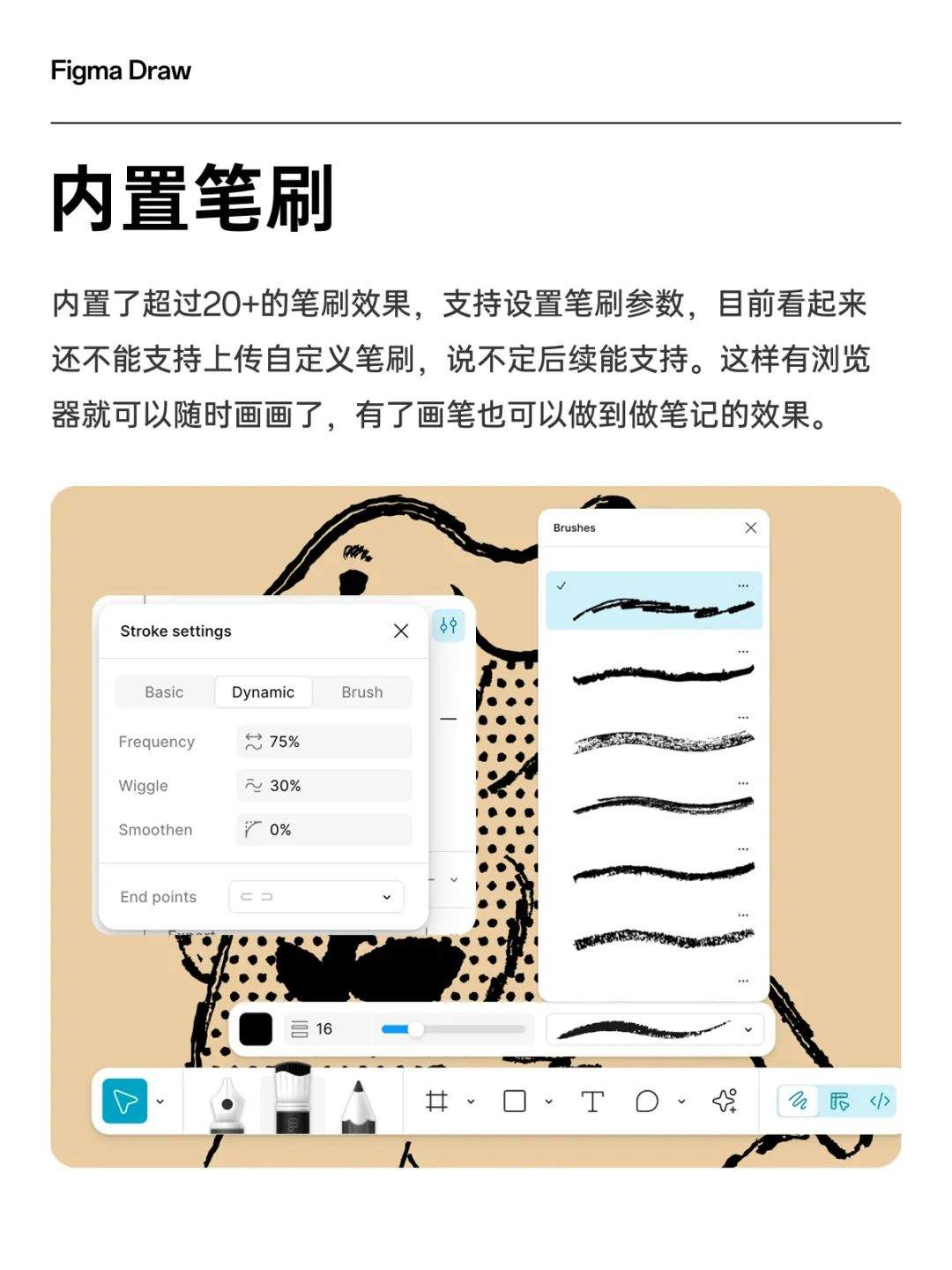 Figma史诗级更新，超全图文讲解！