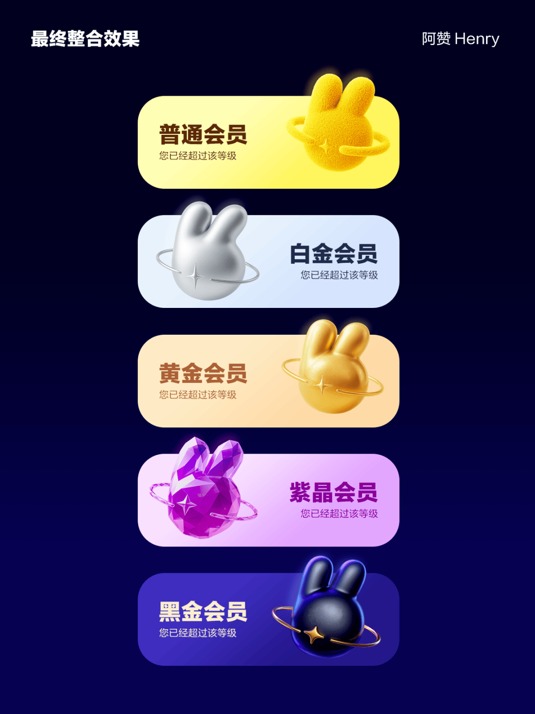 GPT4o还能这么玩？生成会员图标！