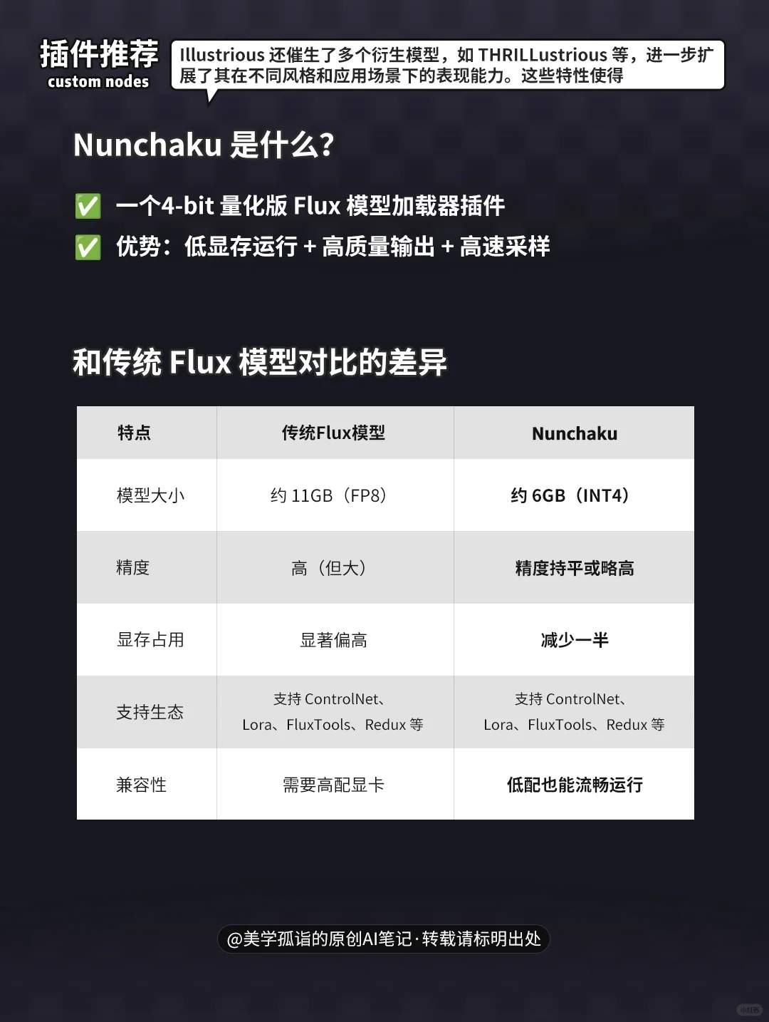 告别爆显存 低配用户的福音 flux提速神器！