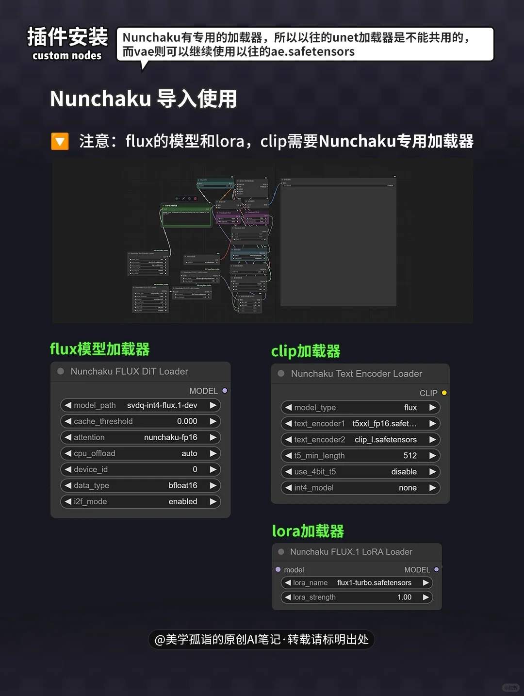 告别爆显存 低配用户的福音 flux提速神器！
