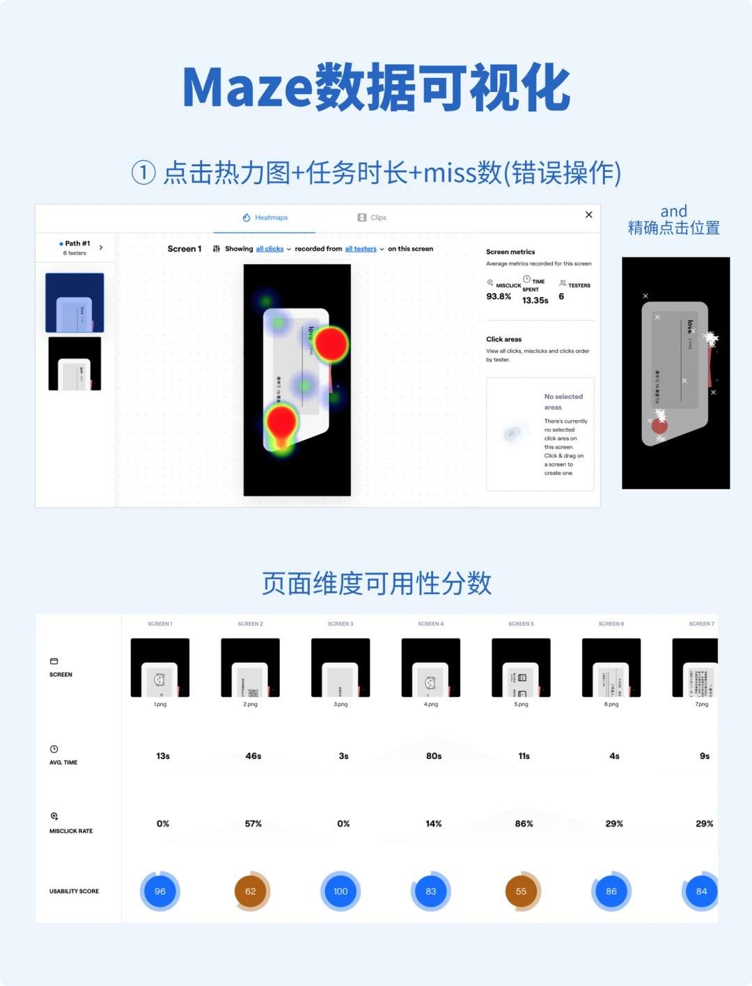 吹爆? | 设计师也可以轻松做用研