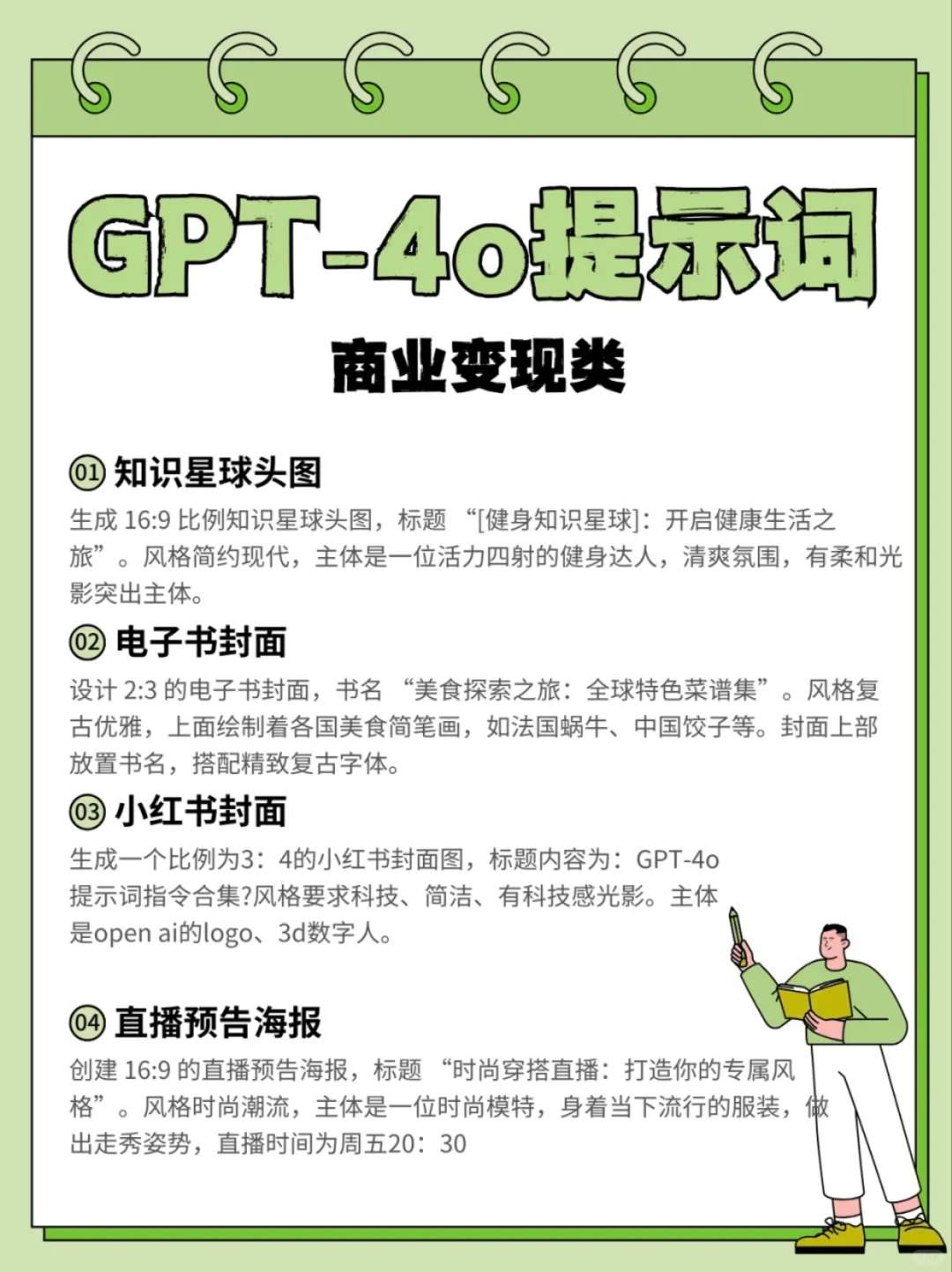 GPT-4o不好用？王炸指令合集拯救你！