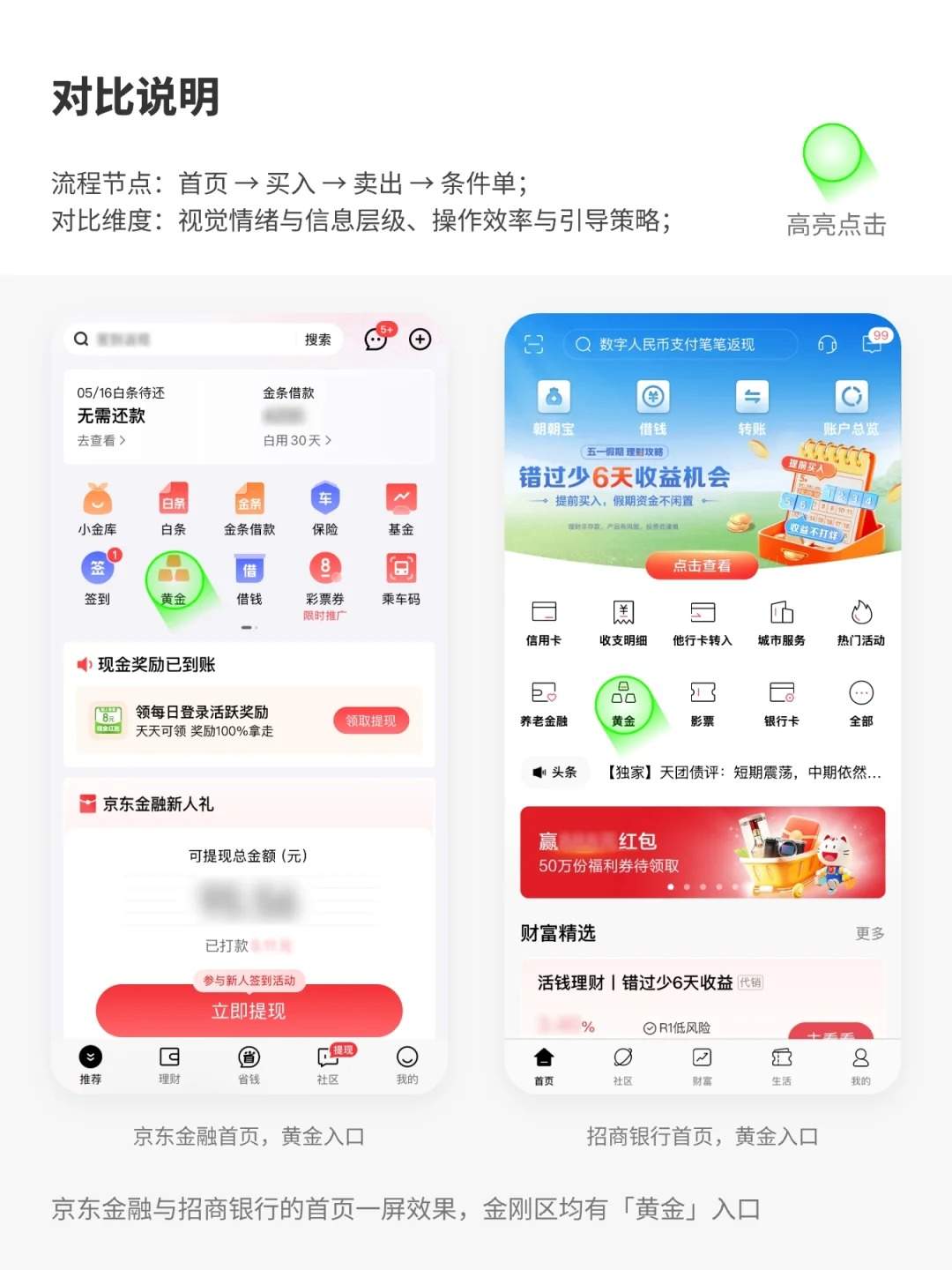 大厂产品体验有何不同 | 用户体验10