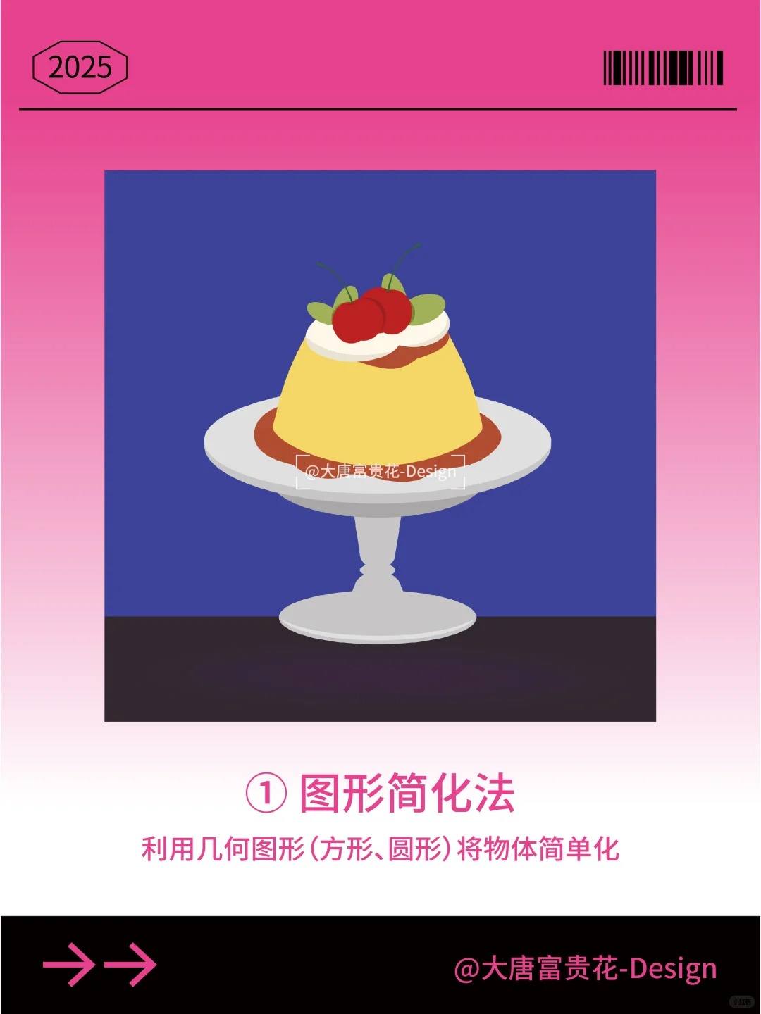 【一个主体的4种表现方法】