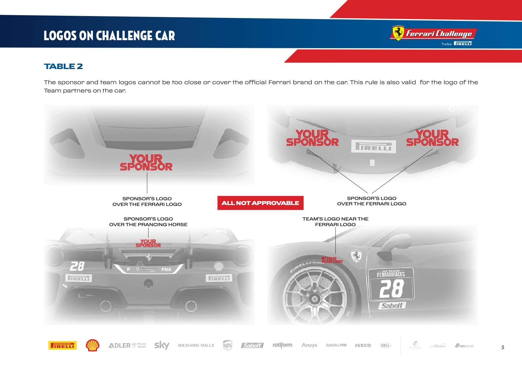 法拉利Ferrari 品牌指南手册.PDF
