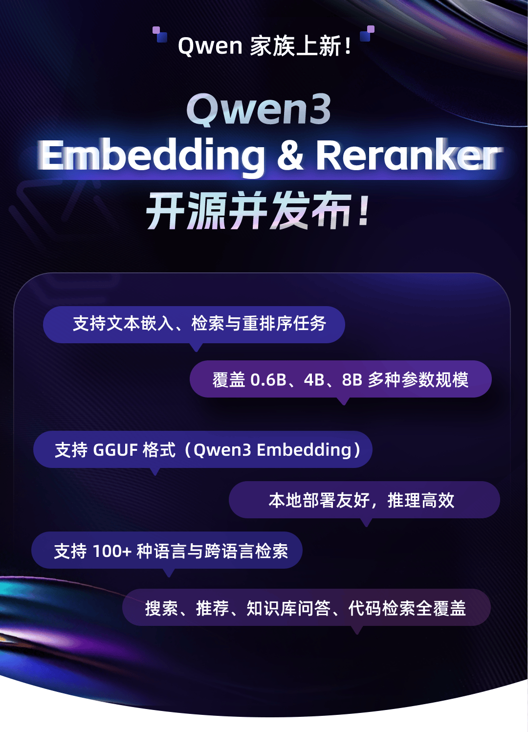 Qwen 家族再上新！