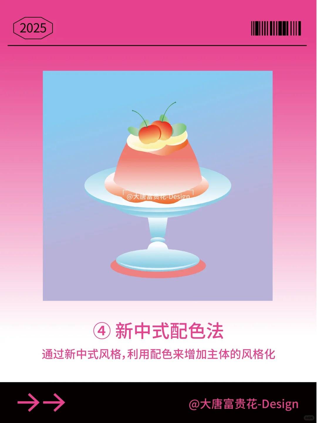 【一个主体的4种表现方法】