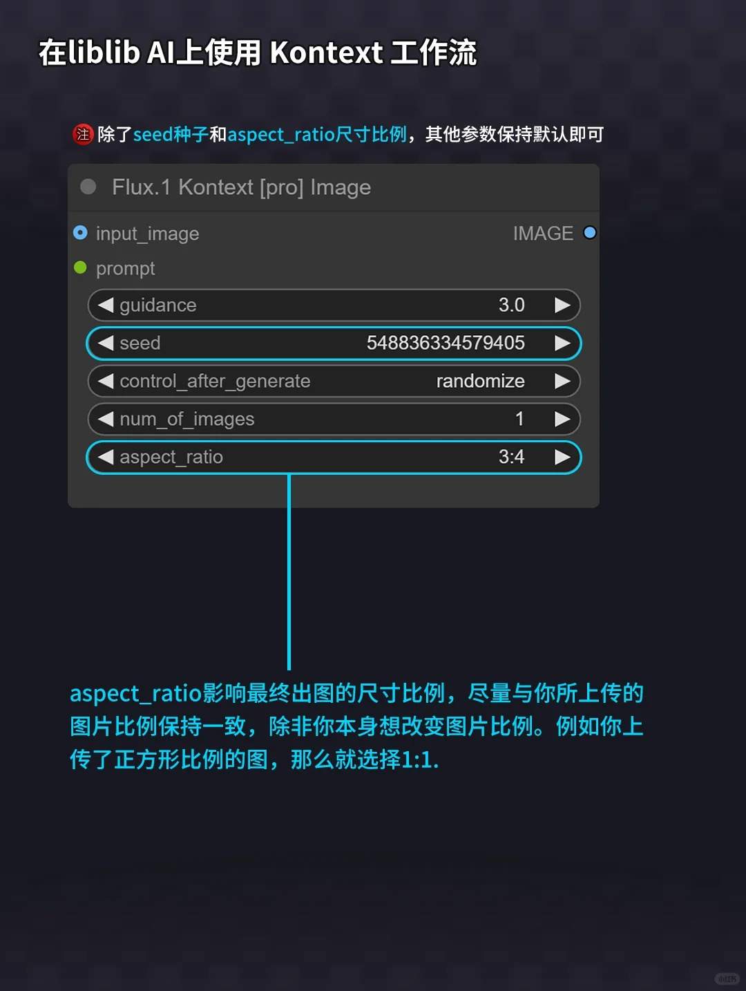 哩布哩布能使用kontext啦！亲测效果看这！