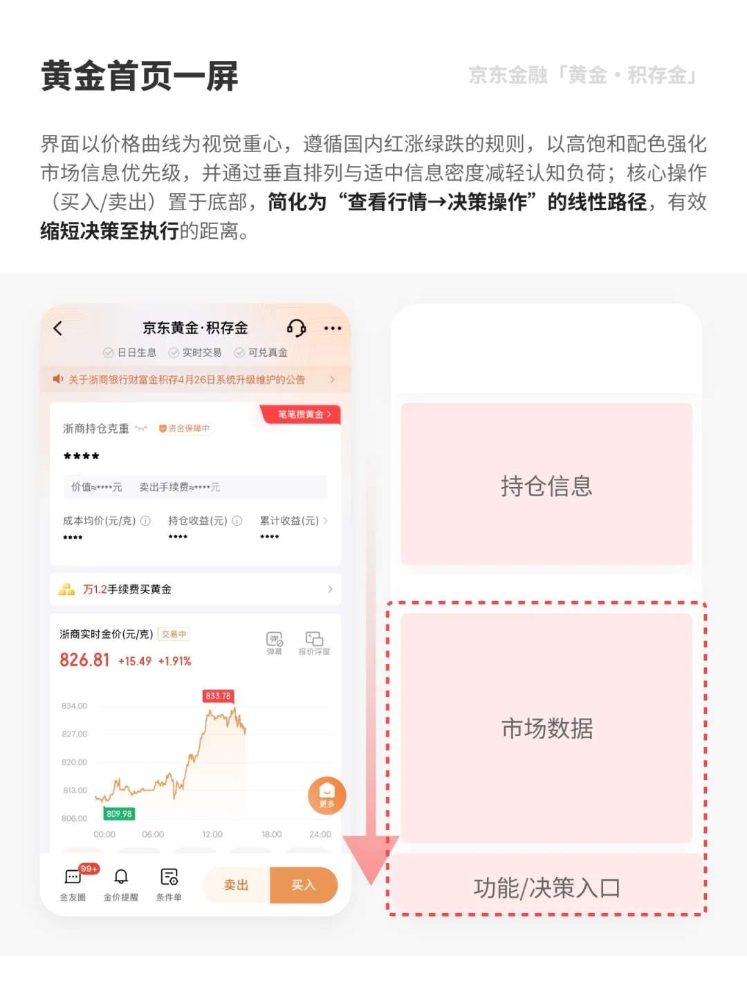 大厂产品体验有何不同 | 用户体验10