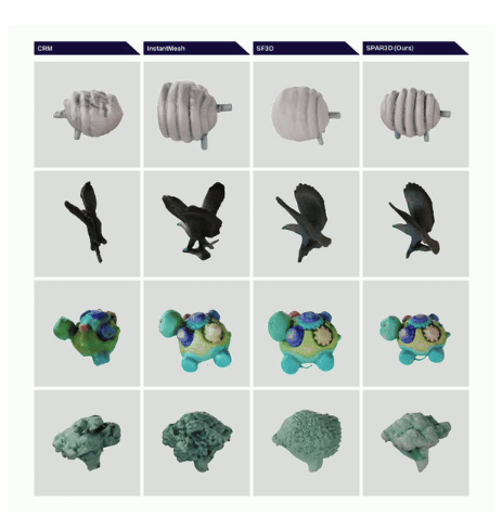Stability AI发布SPAR3D：0.7秒内完成单图像实时3D重建，颠覆传统技术