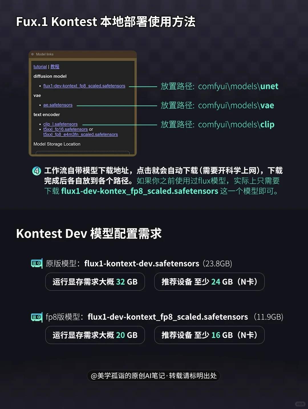 用嘴P图的AI绘画神器Kontext模型开源啦！