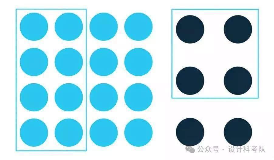 UX 设计暗藏玄机!这 10 大心理学理论竟决定用户去留? UX 设计暗藏玄机!这 10 大心理学理论竟决定用户去留?