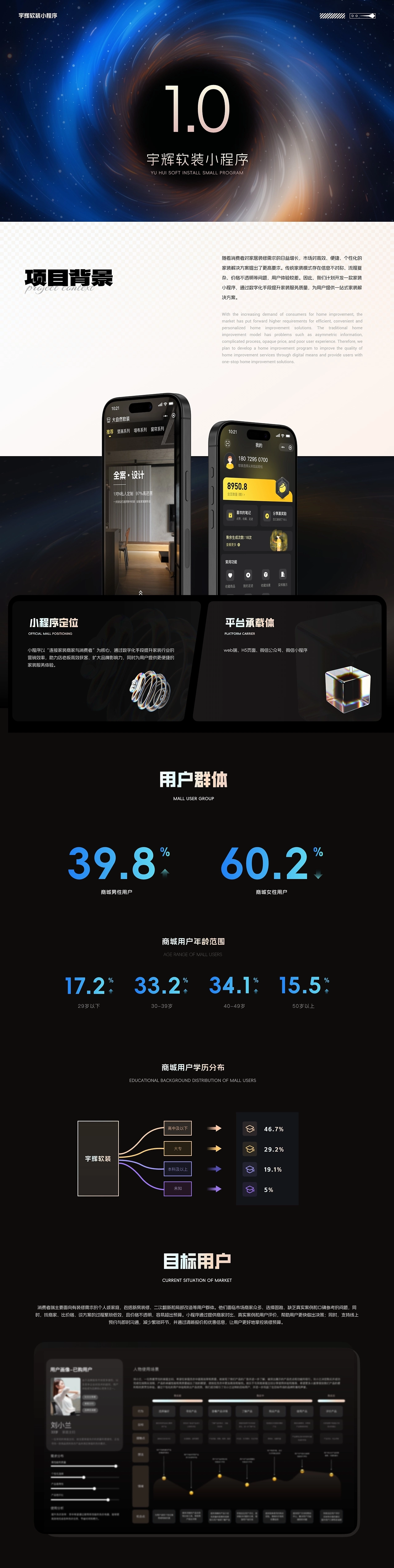 家装小程序项目1.0复盘