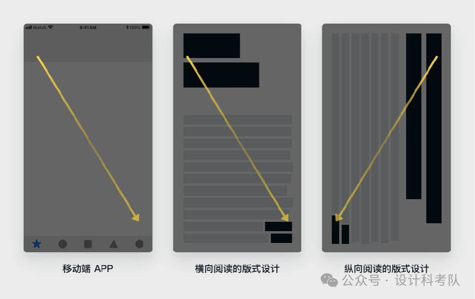 UX 设计暗藏玄机!这 10 大心理学理论竟决定用户去留? UX 设计暗藏玄机!这 10 大心理学理论竟决定用户去留?