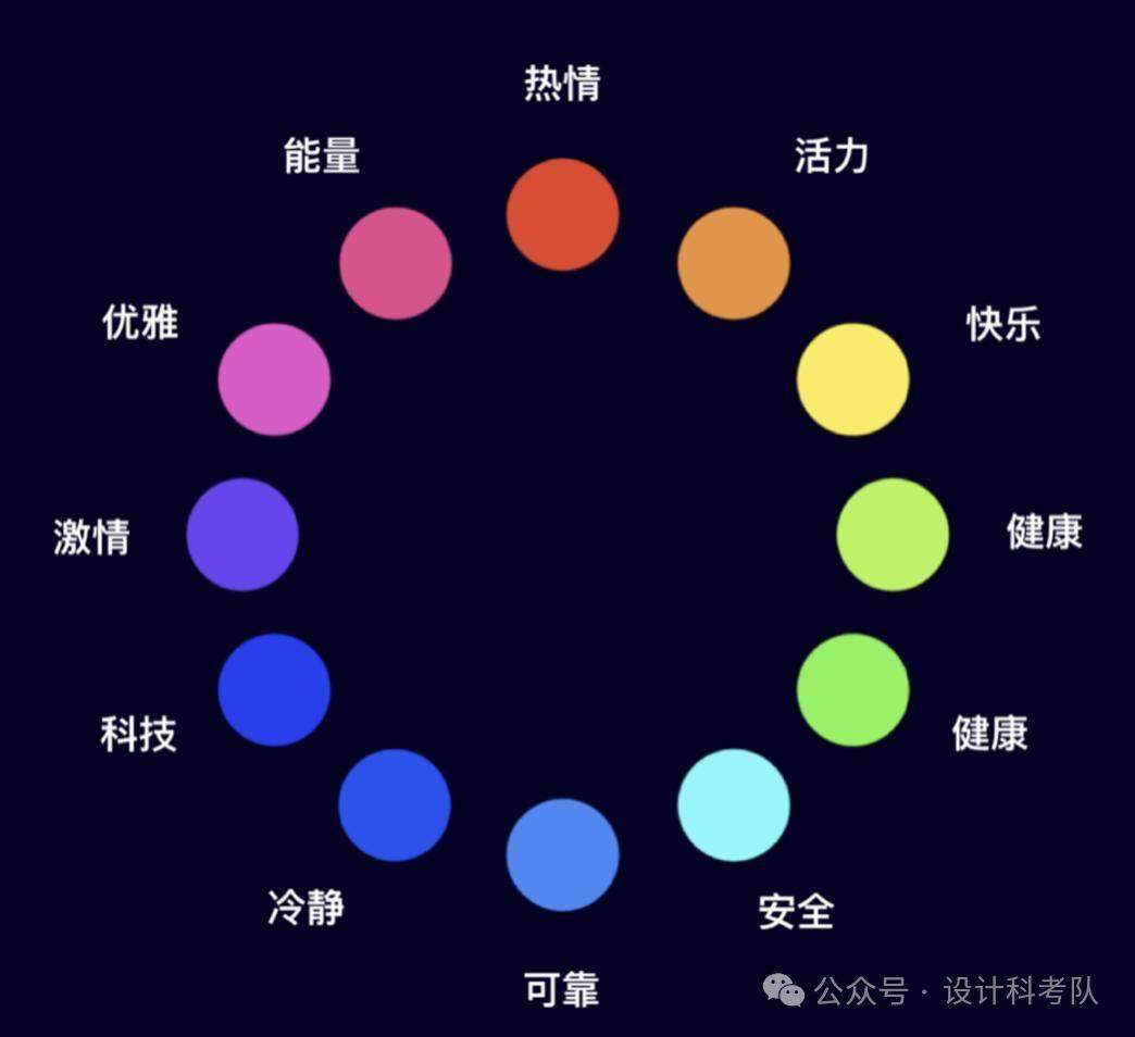 UX 设计暗藏玄机!这 10 大心理学理论竟决定用户去留? UX 设计暗藏玄机!这 10 大心理学理论竟决定用户去留?
