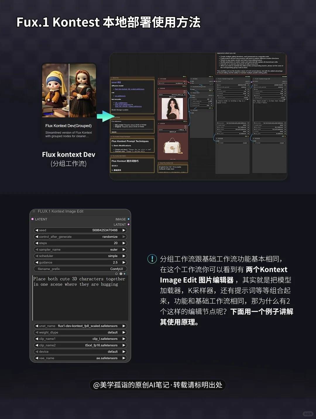 用嘴P图的AI绘画神器Kontext模型开源啦！
