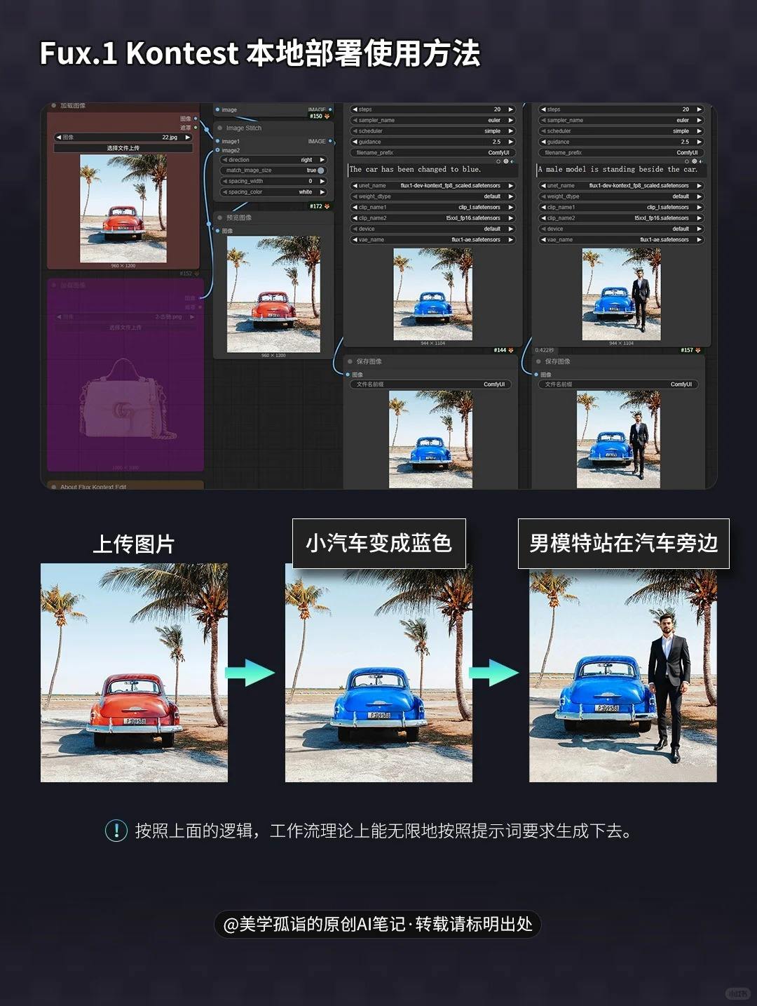 用嘴P图的AI绘画神器Kontext模型开源啦！