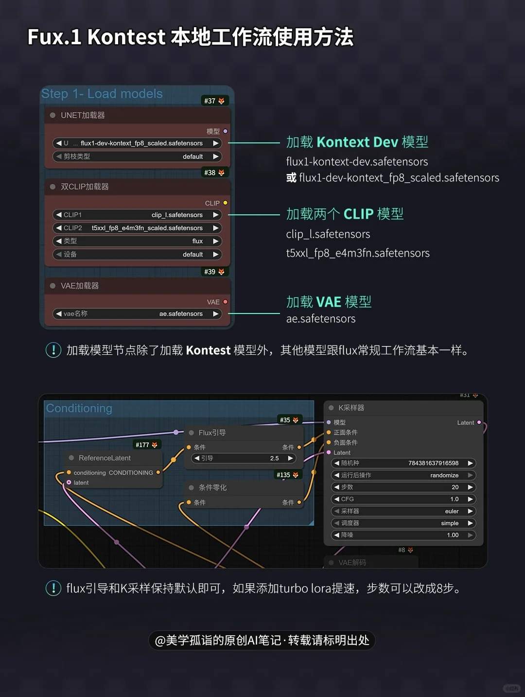 用嘴P图的AI绘画神器Kontext模型开源啦！