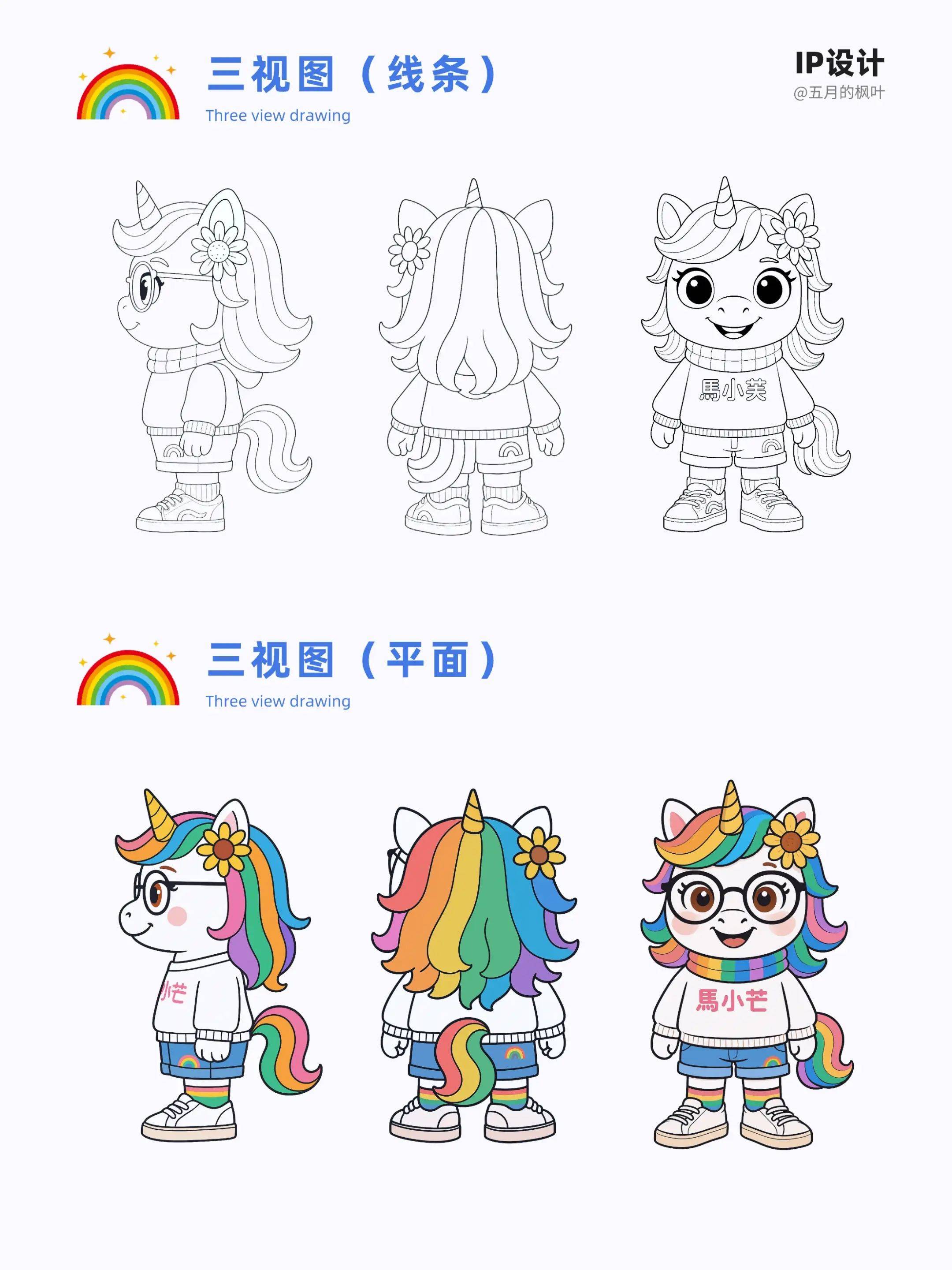 IP设计全流程，保姆级教程?