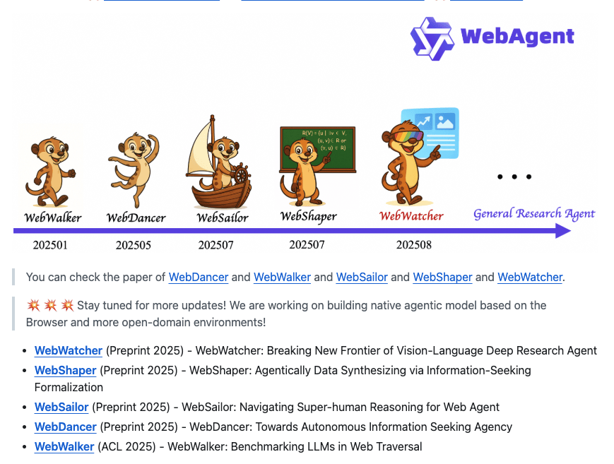 阿里开源WebWatcher：多模态深度研究智能体，突破AI研究新边界