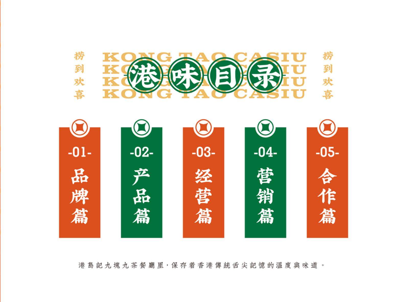 港岛记茶餐厅餐饮品牌手册招商手册.pdf