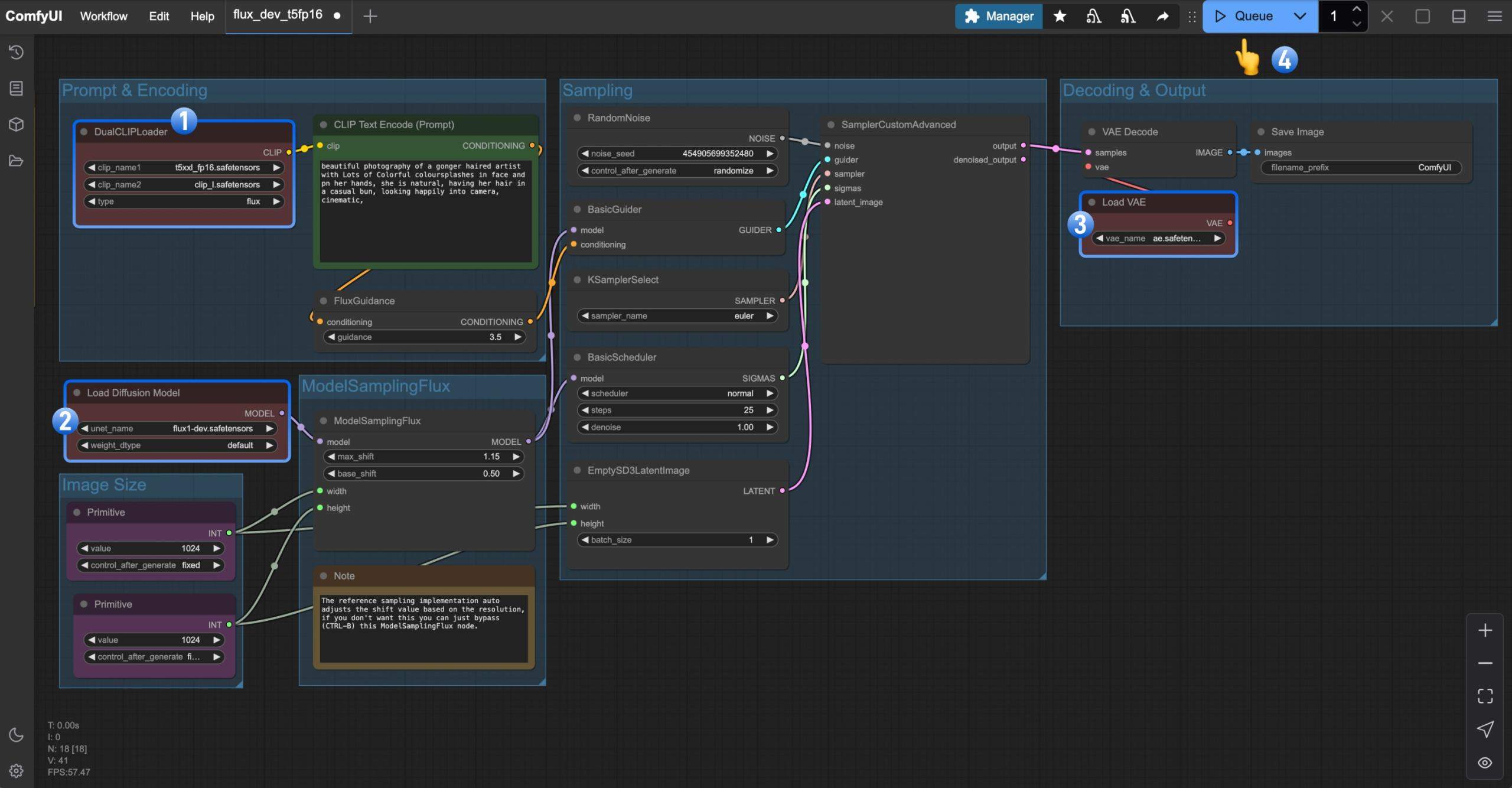 ComfyUI Flux Dev工作流
