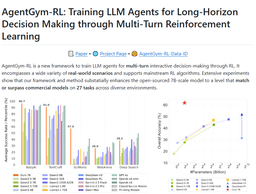 字节跳动 Seed AgentGym-RL 框架发布:强化学习驱动,大幅提升大模型决策能力